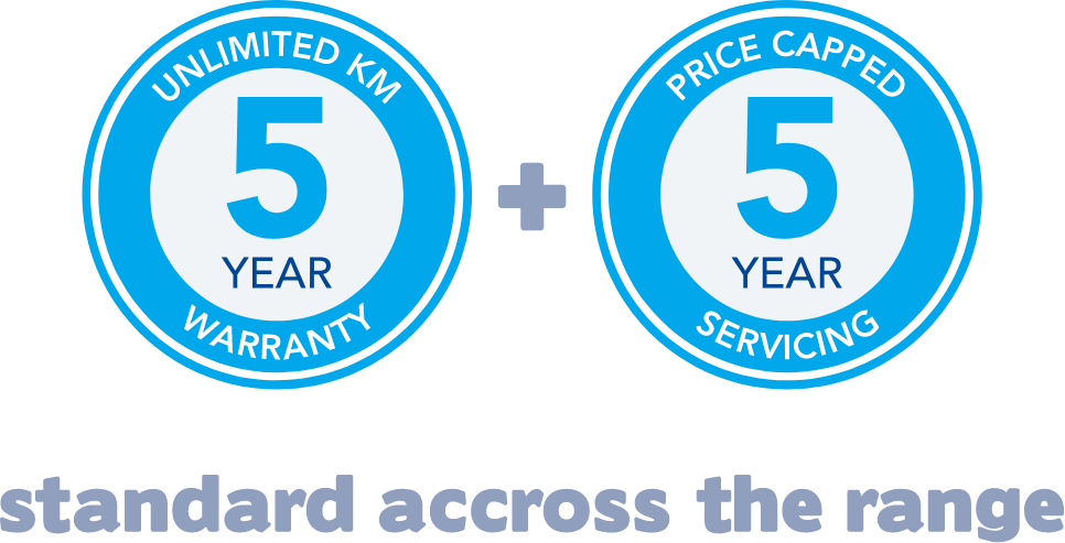 Unlimited KM Warranty, Price Capped Servicing